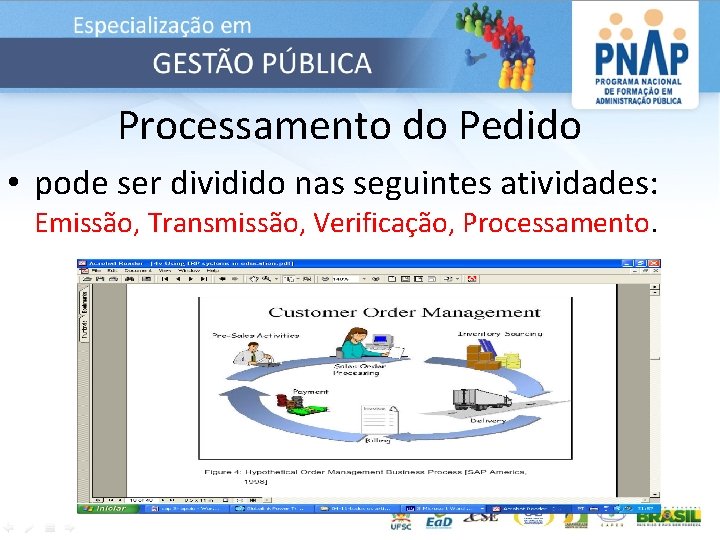 Processamento do Pedido • pode ser dividido nas seguintes atividades: Emissão, Transmissão, Verificação, Processamento.