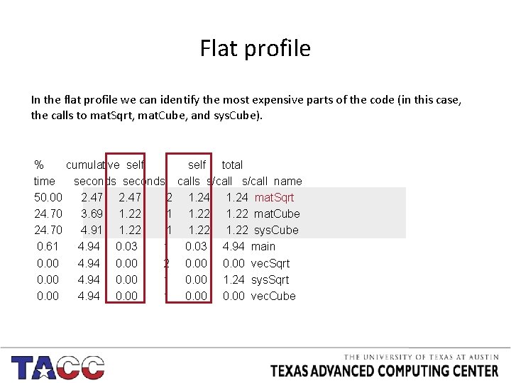 Flat profile In the flat profile we can identify the most expensive parts of