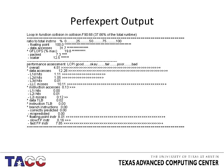 Perfexpert Output Loop in function collision in collision. F 90: 68 (37. 66% of