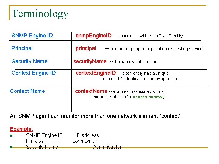 Terminology SNMP Engine ID snmp. Engine. ID -- associated with each SNMP entity Principal