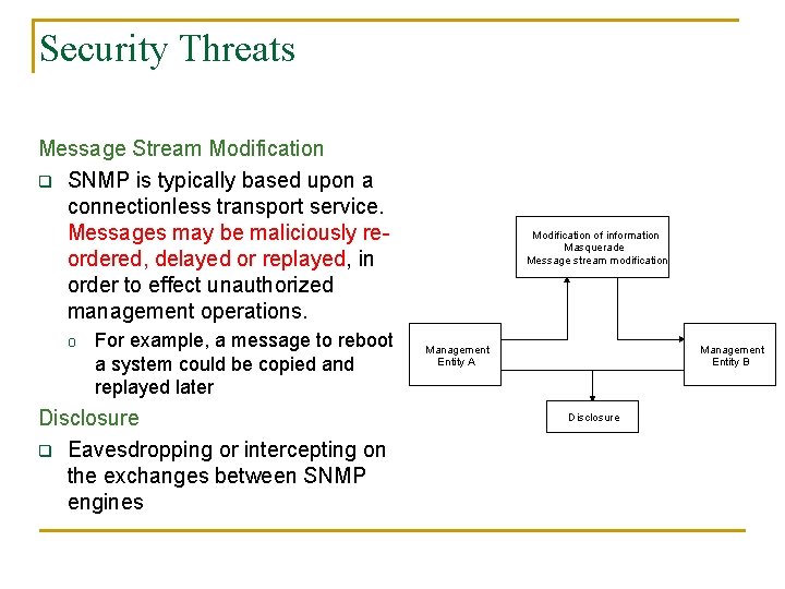Security Threats Message Stream Modification q SNMP is typically based upon a connectionless transport