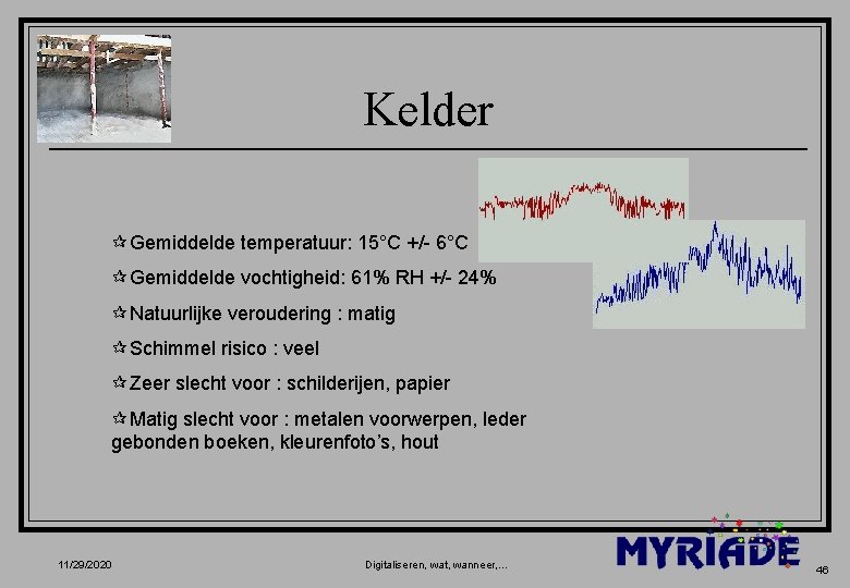 Kelder ¶Gemiddelde temperatuur: 15°C +/- 6°C ¶Gemiddelde vochtigheid: 61% RH +/- 24% ¶Natuurlijke veroudering