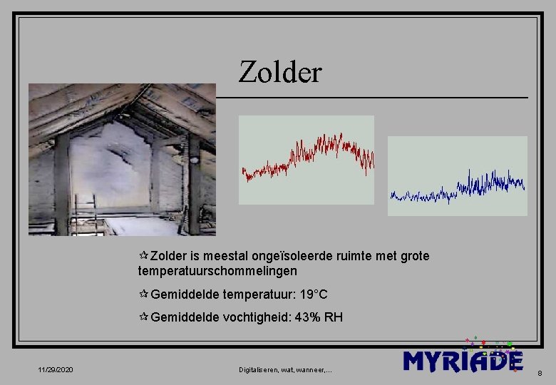 Zolder ¶Zolder is meestal ongeïsoleerde ruimte met grote temperatuurschommelingen ¶Gemiddelde temperatuur: 19°C ¶Gemiddelde vochtigheid: