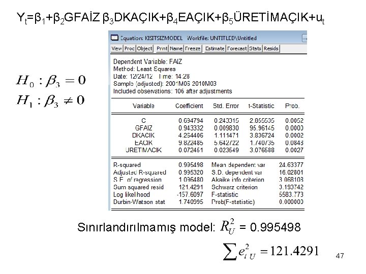 Yt=β 1+β 2 GFAİZ β 3 DKAÇIK+β 4 EAÇIK+β 5ÜRETİMAÇIK+ut Sınırlandırılmamış model: = 0.