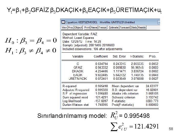 Yt=β 1+β 2 GFAİZ β 3 DKAÇIK+β 4 EAÇIK+β 5ÜRETİMAÇIK+ut Sınırlandırılmamış model: = 0.