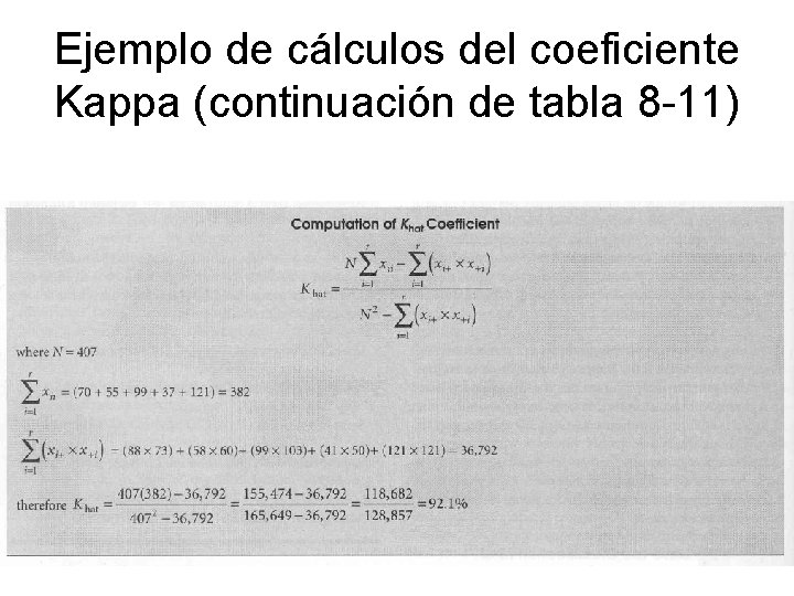 Ejemplo de cálculos del coeficiente Kappa (continuación de tabla 8 -11) 