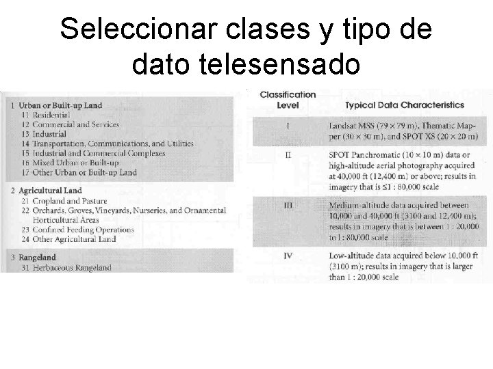Seleccionar clases y tipo de dato telesensado 