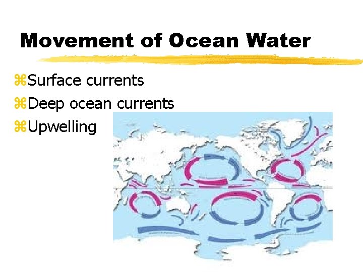 Movement of Ocean Water z. Surface currents z. Deep ocean currents z. Upwelling 