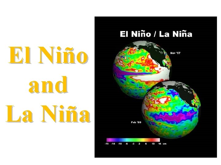 El Niño and La Niña 