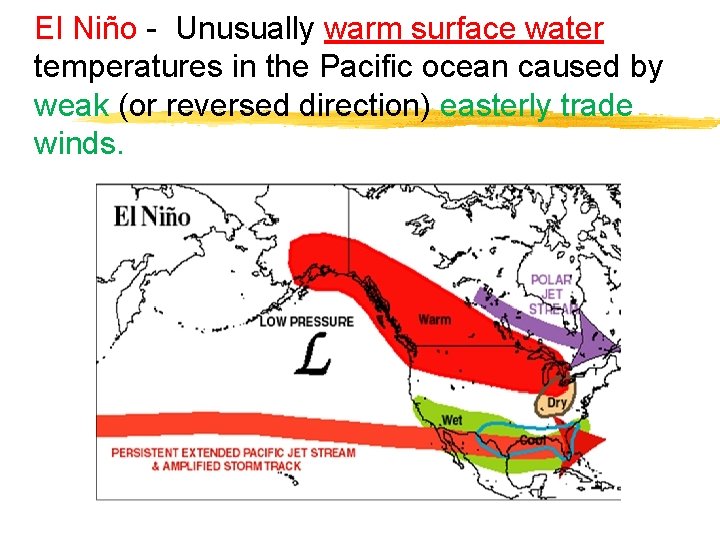 El Niño - Unusually warm surface water temperatures in the Pacific ocean caused by