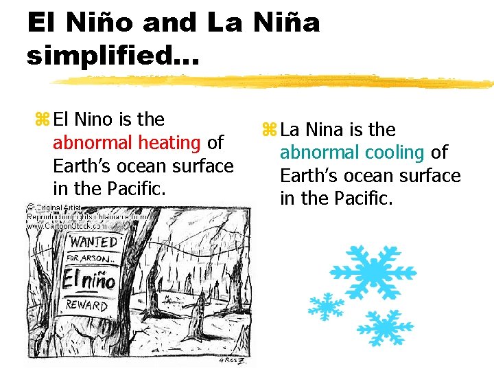 El Niño and La Niña simplified… z El Nino is the abnormal heating of