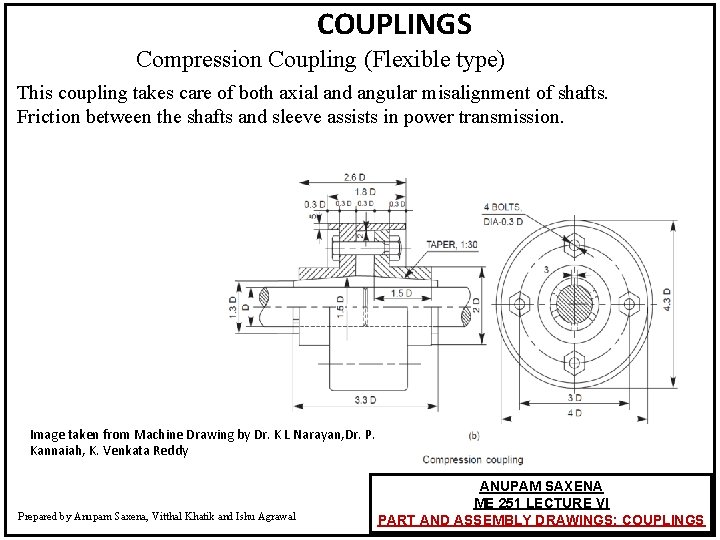 COUPLINGS Compression Coupling (Flexible type) This coupling takes care of both axial and angular