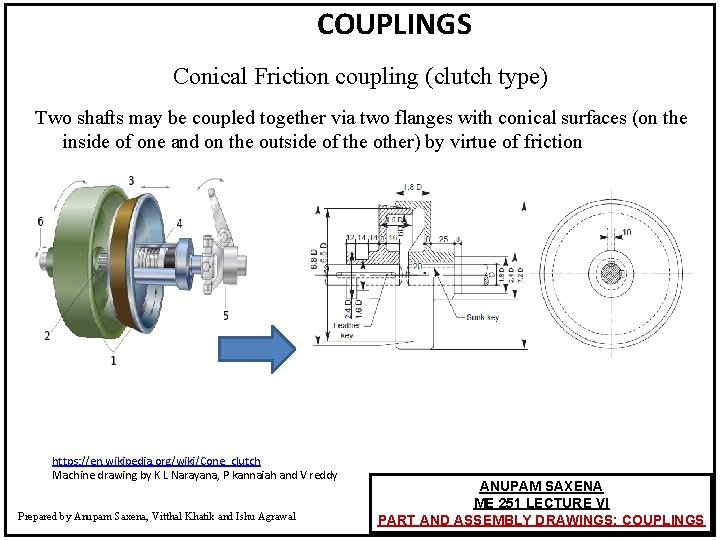 COUPLINGS Conical Friction coupling (clutch type) Two shafts may be coupled together via two