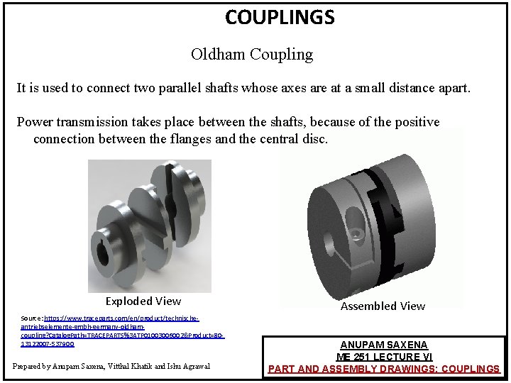 COUPLINGS Oldham Coupling It is used to connect two parallel shafts whose axes are