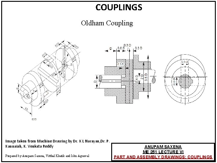 COUPLINGS Oldham Coupling Image taken from Machine Drawing by Dr. K L Narayan, Dr.