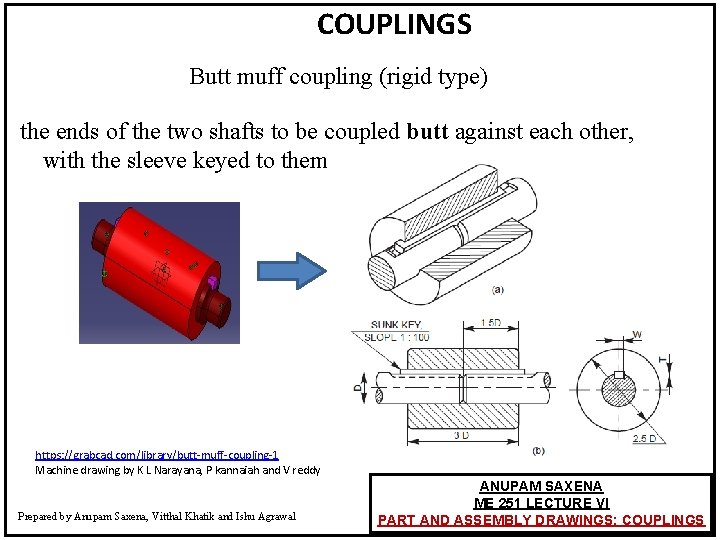 COUPLINGS Butt muff coupling (rigid type) the ends of the two shafts to be