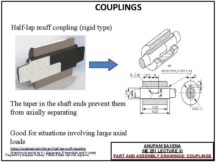 COUPLINGS Half-lap muff coupling (rigid type) The taper in the shaft ends prevent them