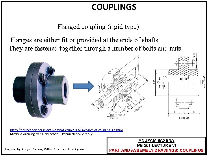 COUPLINGS Flanged coupling (rigid type) Flanges are either fit or provided at the ends