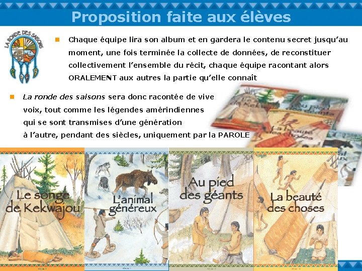 Proposition faite aux élèves n Chaque équipe lira son album et en gardera le