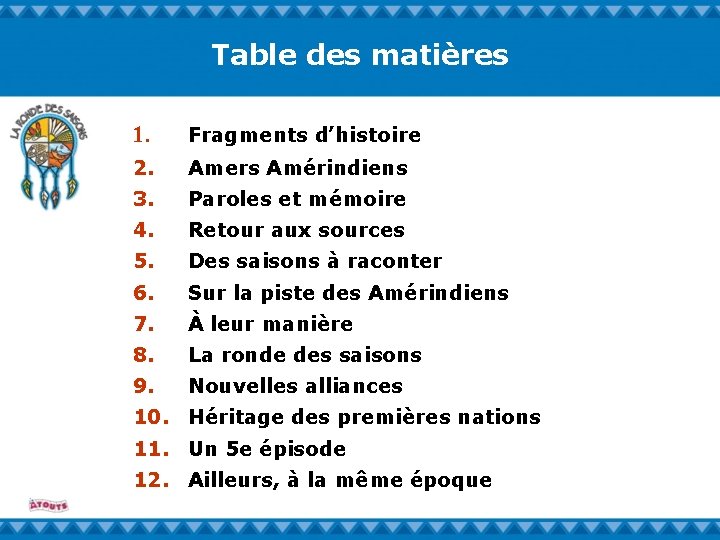 Table des matières 1. Fragments d’histoire 2. Amers Amérindiens 3. Paroles et mémoire 4.