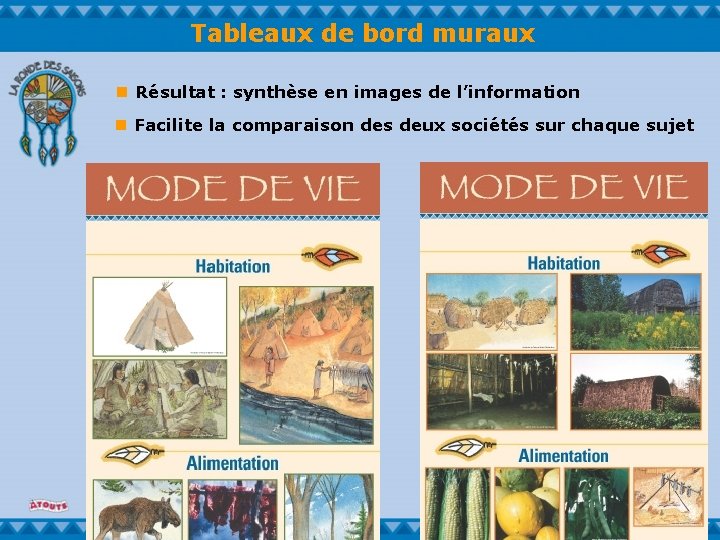 Tableaux de bord muraux n Résultat : synthèse en images de l’information n Facilite