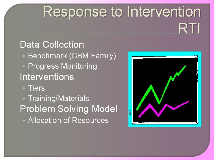 Response to Intervention RTI Data Collection • Benchmark (CBM Family) • Progress Monitoring Interventions