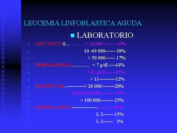 LEUCEMIA LINFOBLASTICA AGUDA LABORATORIO LEUCOCITOS. . . . < 10 000 -----53% 10 -49