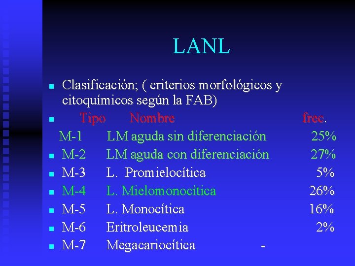 LANL Clasificación; ( criterios morfológicos y citoquímicos según la FAB) Tipo Nombre M-1 LM