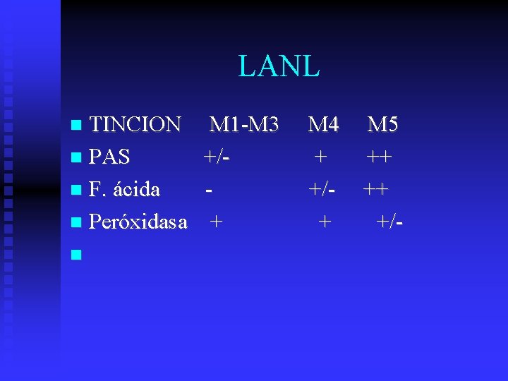 LANL TINCION PAS F. ácida Peróxidasa M 1 -M 3 +/+ M 4 +