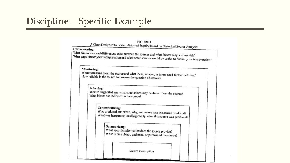 Discipline – Specific Example 