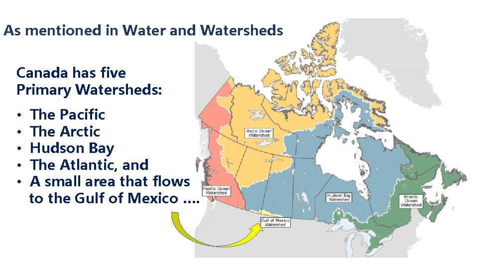As mentioned in Water and Watersheds Canada has five Primary Watersheds: • • •