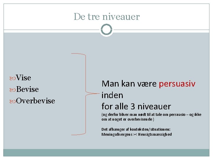 De tre niveauer Vise Bevise Overbevise Man kan være persuasiv inden for alle 3