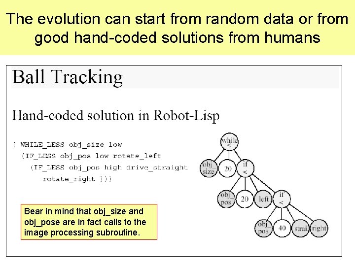The evolution can start from random data or from good hand-coded solutions from humans