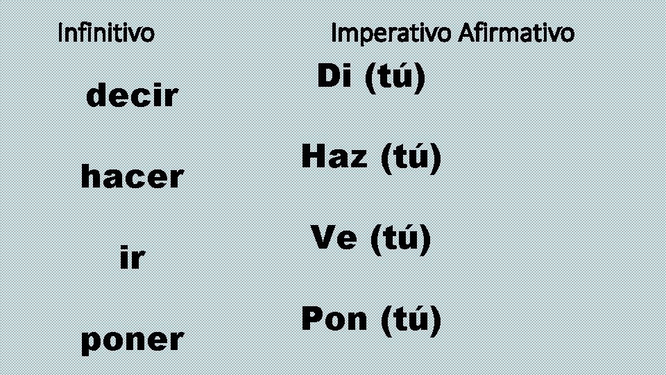 Infinitivo decir hacer ir poner Imperativo Afirmativo Di (tú) Haz (tú) Ve (tú) Pon