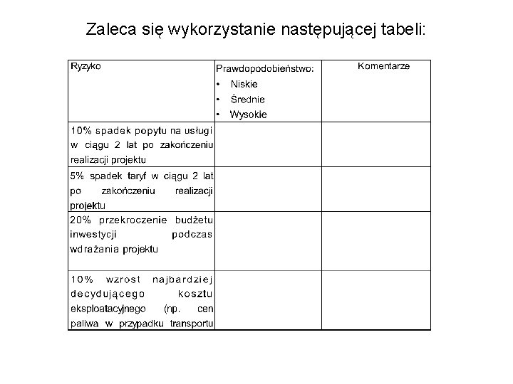 Zaleca się wykorzystanie następującej tabeli: 