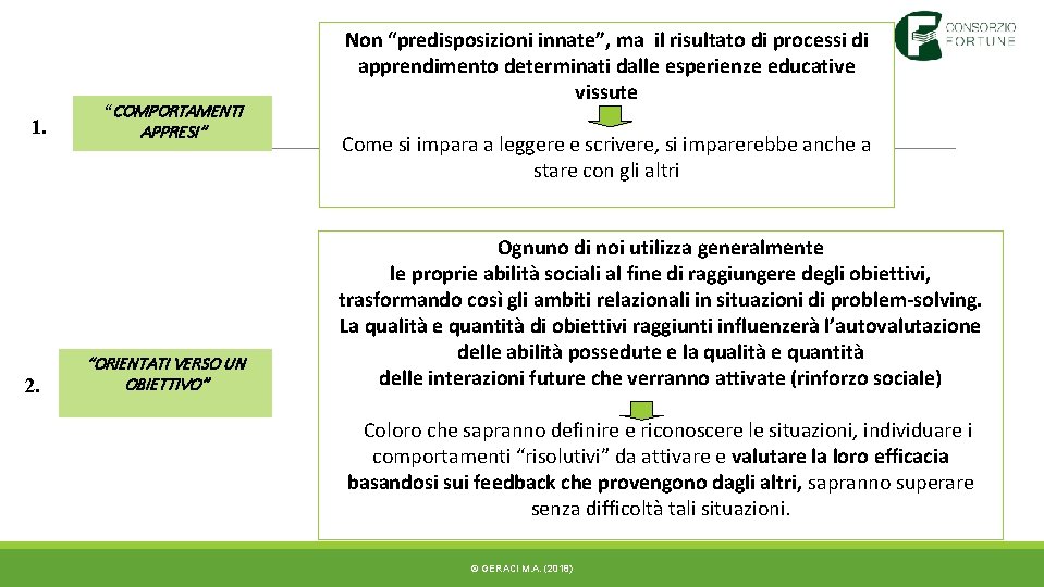 1. 2. “COMPORTAMENTI APPRESI” “ORIENTATI VERSO UN OBIETTIVO” Non “predisposizioni innate”, ma il risultato 1. 2. “COMPORTAMENTI APPRESI” “ORIENTATI VERSO UN OBIETTIVO” Non “predisposizioni innate”, ma il risultato