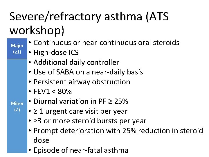 Severe/refractory asthma (ATS workshop) Major (≥ 1) Minor (2) • Continuous or near-continuous oral