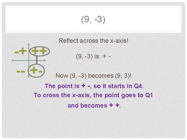 (9, -3) -+ ++ -- +- Reflect across the x-axis! (9, -3) is +