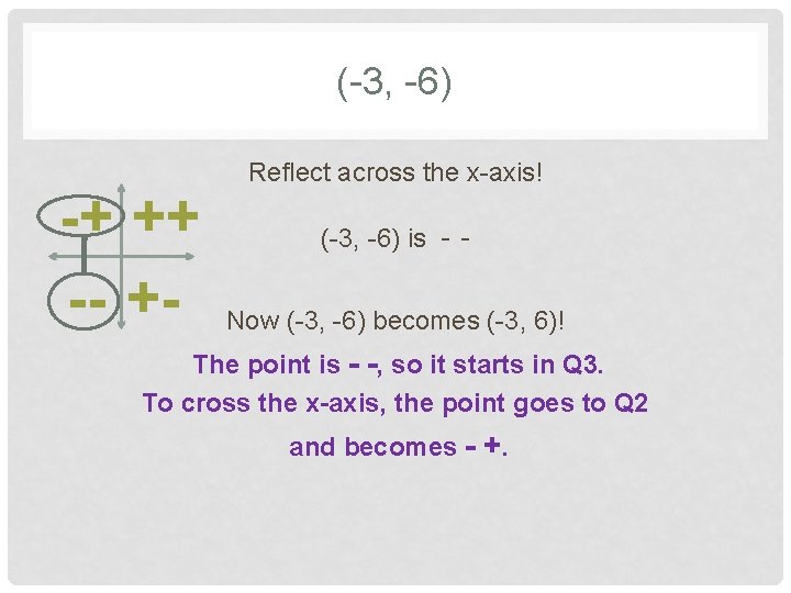 (-3, -6) -+ ++ -- +- Reflect across the x-axis! (-3, -6) is -