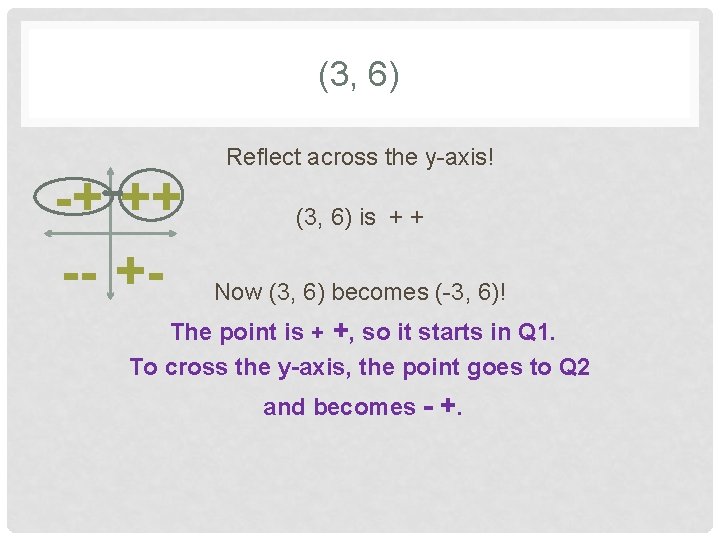 (3, 6) -+ ++ -- +- Reflect across the y-axis! (3, 6) is +