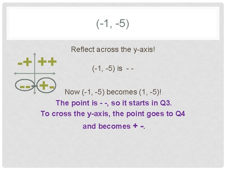 (-1, -5) -+ ++ -- +- Reflect across the y-axis! (-1, -5) is -