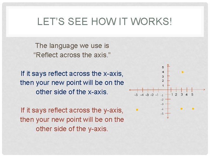 LET’S SEE HOW IT WORKS! The language we use is “Reflect across the axis.