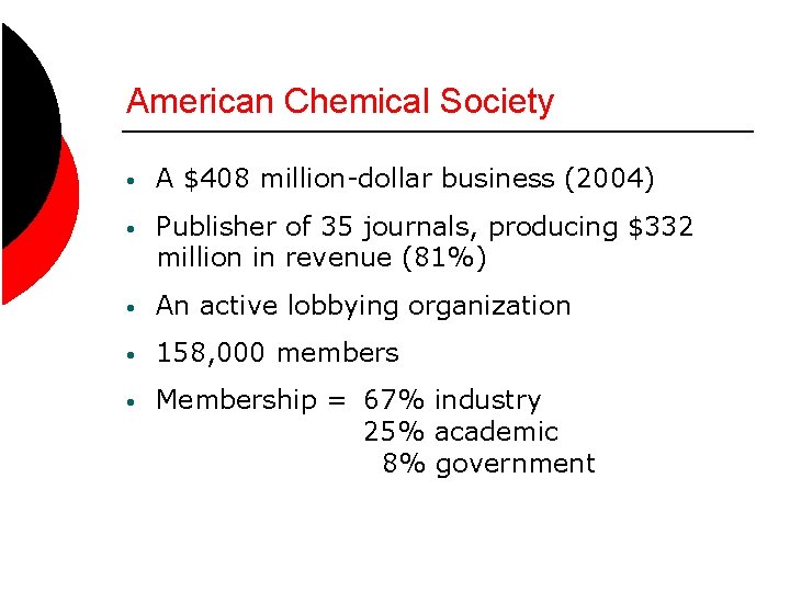 American Chemical Society • A $408 million-dollar business (2004) • Publisher of 35 journals,
