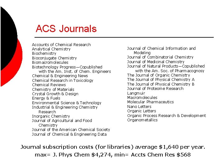 ACS Journals Accounts of Chemical Research Analytical Chemistry Bioconjugate Chemistry Biomacromolecules Biotechnology Progress—Copublished with