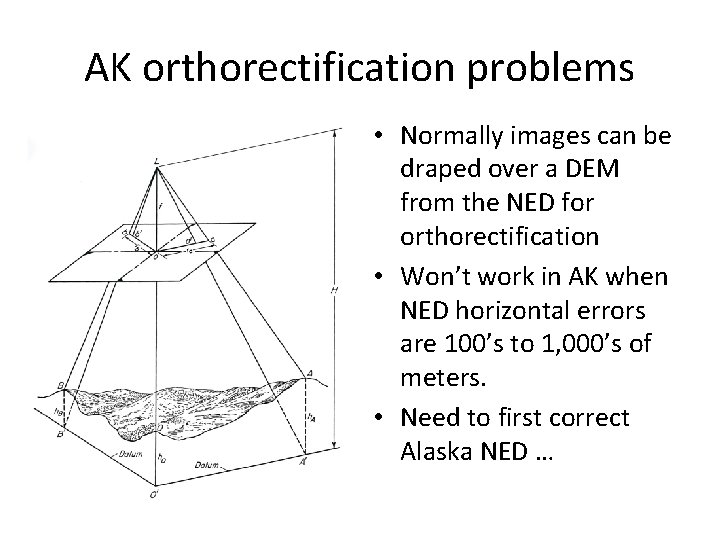 AK orthorectification problems • Normally images can be draped over a DEM from the