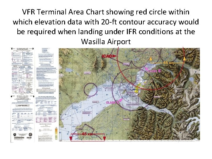 VFR Terminal Area Chart showing red circle within which elevation data with 20 -ft