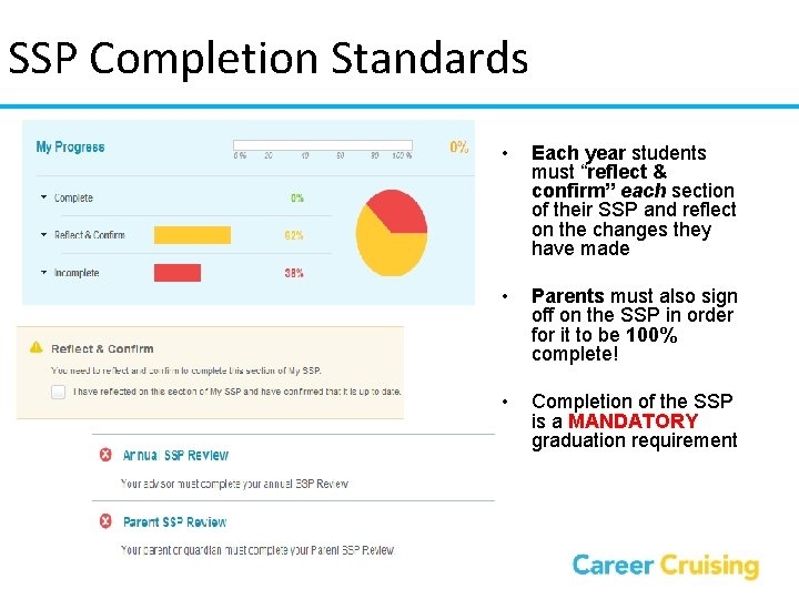 SSP Completion Standards • Each year students must “reflect & confirm” each section of