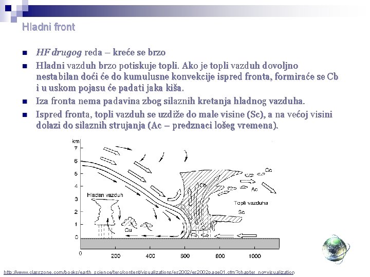 Hladni front n n HF drugog reda – kreće se brzo Hladni vazduh brzo