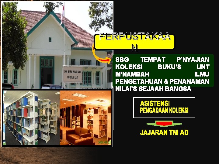 PERPUSTAKAA N SBG TEMPAT P’NYAJIAN KOLEKSI BUKU’S UNT M’NAMBAH ILMU PENGETAHUAN & PENANAMAN NILAI’S