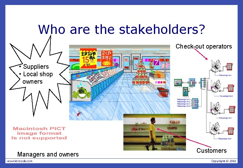Who are the stakeholders? Check-out operators • Suppliers • Local shop owners Managers and